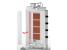 Aparat shaorma, aparat kebab 4 arzatoare, Ideal Inox, Butelie
