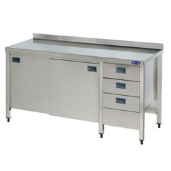 Masa inox cu rebord, polita inferioara, usi glisante si sertare, Ideal Inox, 1500x600x850, AISI 304